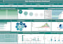 create interactive gaming analytics dashboards using tableau
